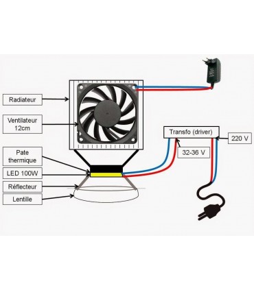 ال ای دی پاور 50 وات SMD