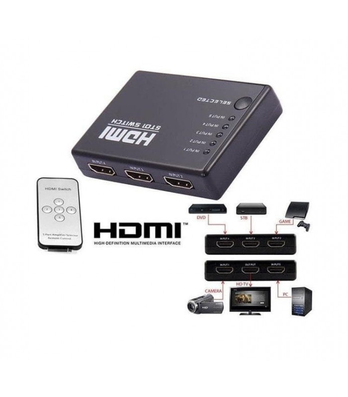 سوئیچ 5 به 1 HDMI