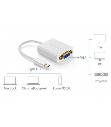 تبدیل USB TYPE C به VGA