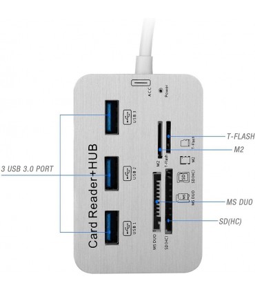 هاب USB 3.0 و کارت ریدر