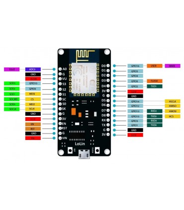 برد توسعه Lolin NodeMCU V3 با هسته وایفای ESP8266 و مبدل CH340G