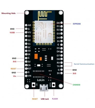 برد توسعه Lolin NodeMCU V3 با هسته وایفای ESP8266 و مبدل CH340G