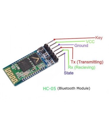 پین اوت ماژول بلوتوث HC-05 با پورت سریال