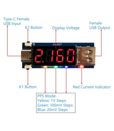 ماژول فست شارژ باطری 18650 XY-PDT echista.ir