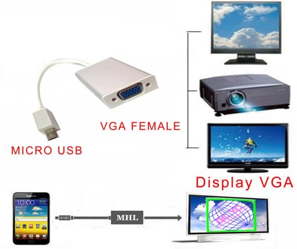 تبدیل میکرو یو اس بی microusb به وی جی ای VGA