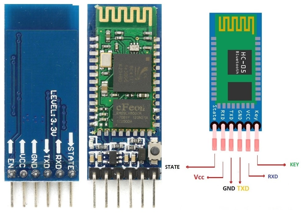ماژول بلوتوث hc05
