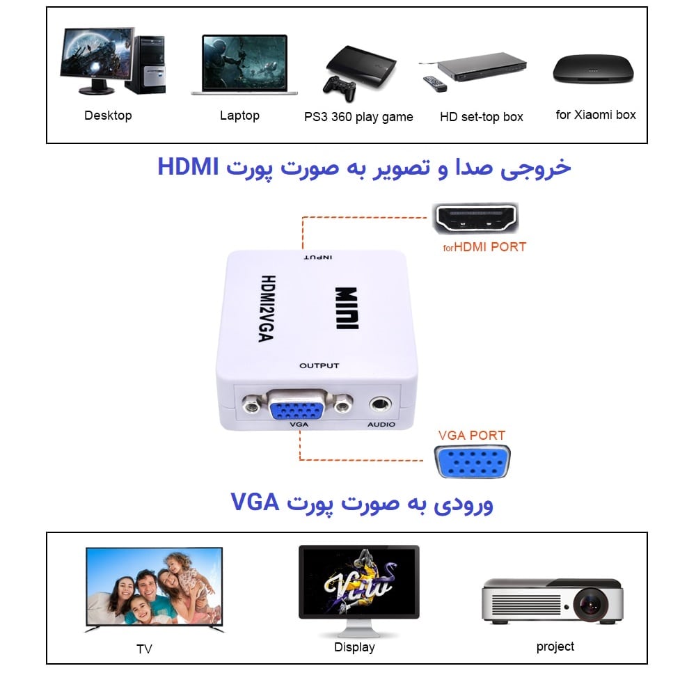 مبدل HDMI پلی استیشن DVD کامیپوتر به VGA
