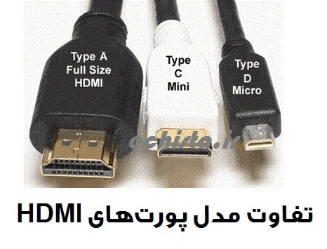 مینی میکرو اچ دی ام آی HDMI