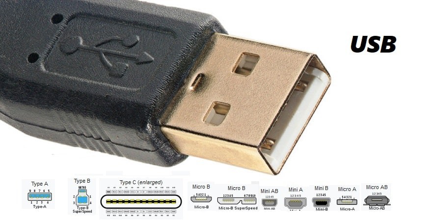 پورت USB چیست و چه کاربرد و تاریخچه‌ای دارد؟