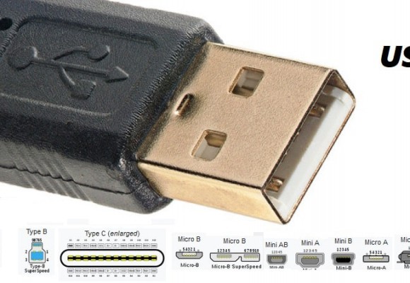 پورت USB چیست و چه کاربرد و تاریخچه‌ای دارد؟